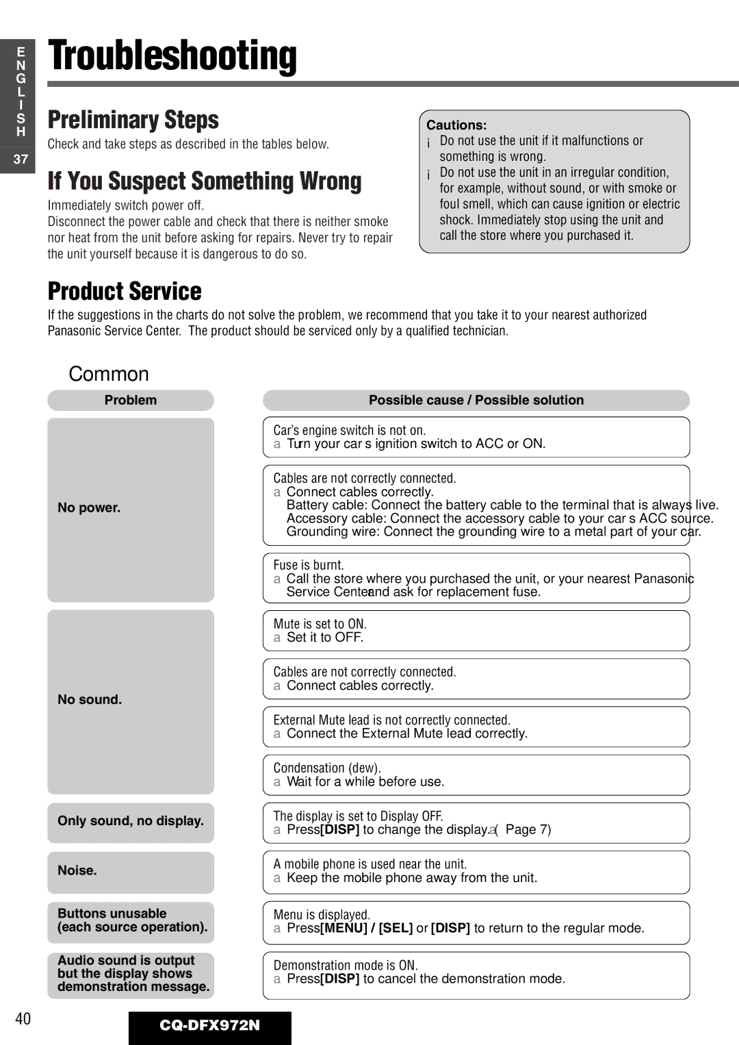 Philips operating instructions Troubleshooting, Product Service, Common, 40CQ-DFX972N 