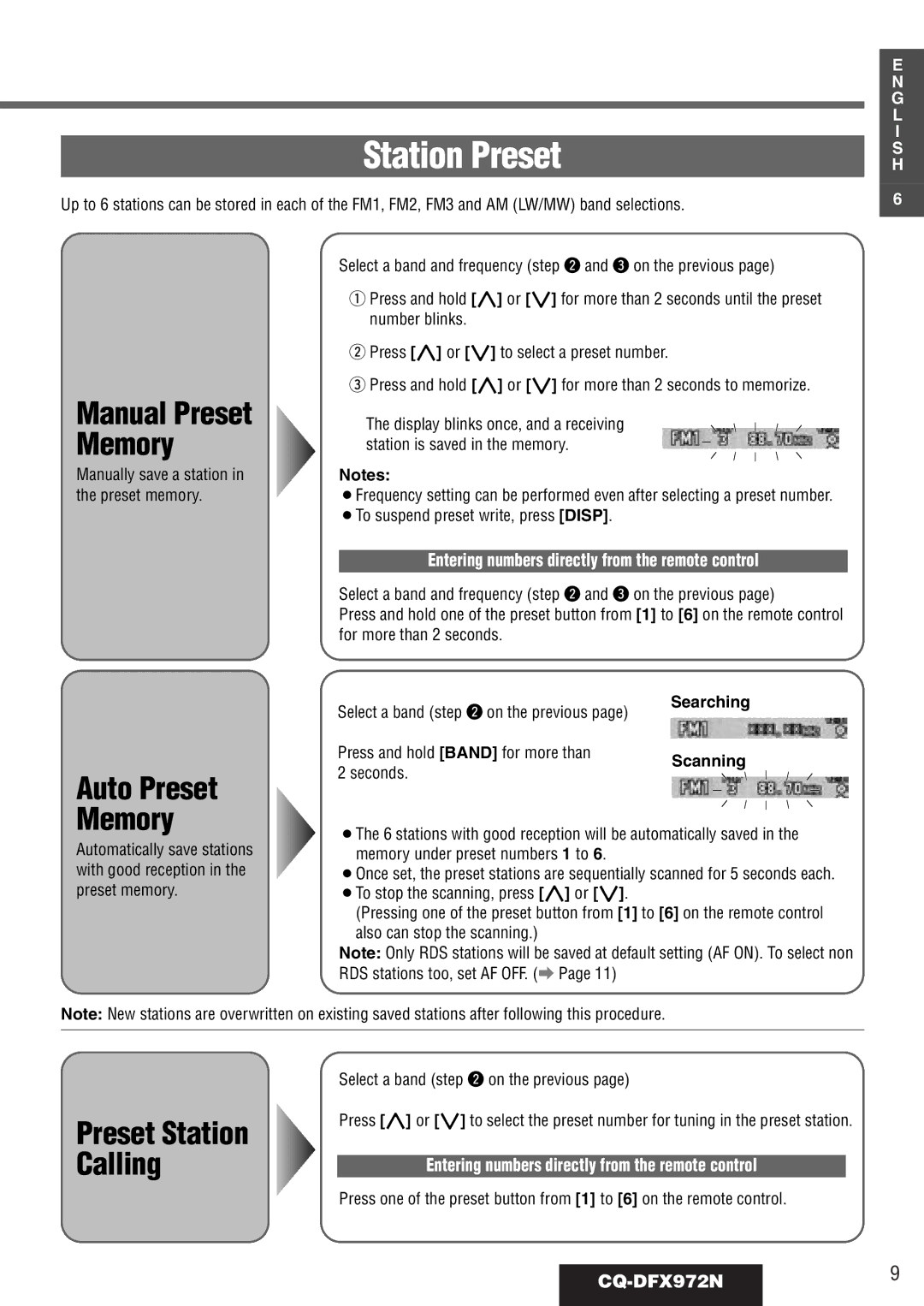 Philips CQ-DFX972N operating instructions Station Preset, Manual Preset, Memory, Preset Station, Calling 