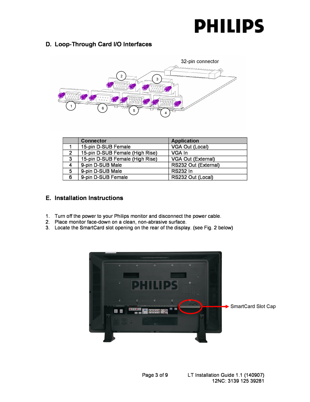 Philips CRA01/00 manual D. Loop-Through Card I/O Interfaces, E. Installation Instructions, Connector, Application 