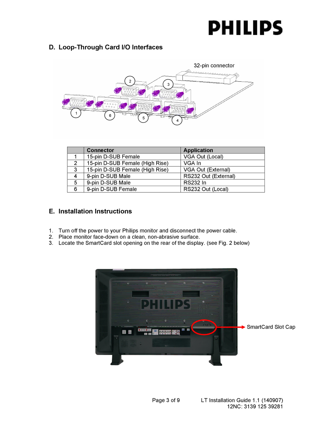 Philips CRA01/00 manual Loop-Through Card I/O Interfaces, Installation Instructions 