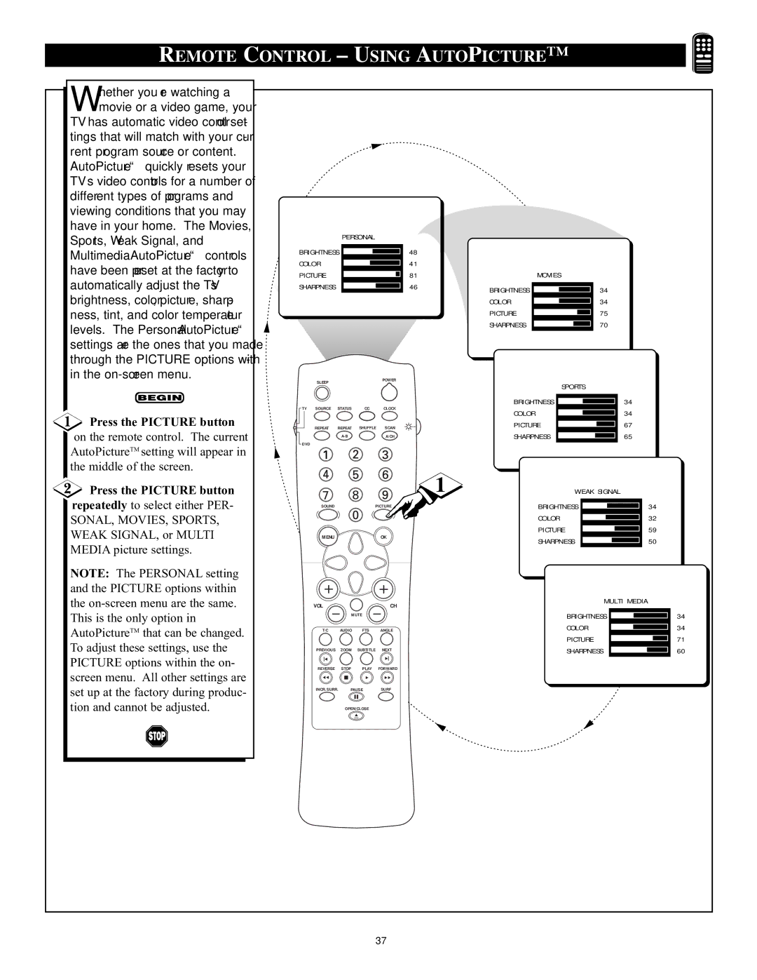 Philips CRT Television manual Remote Control Using Auto Picture, Press the Picture button 