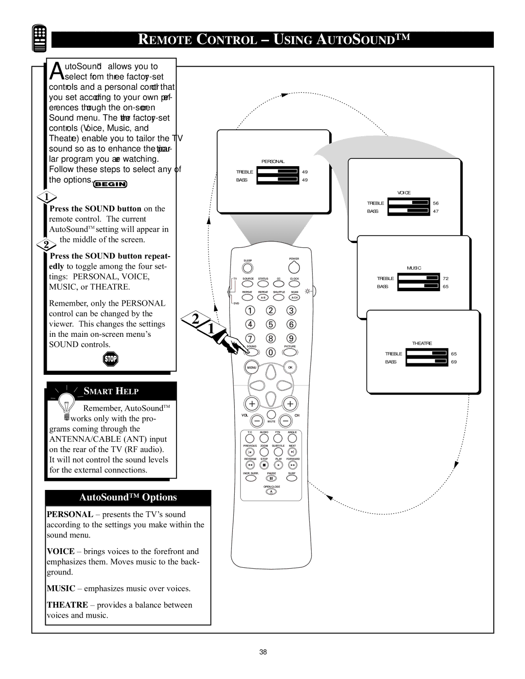 Philips CRT Television manual Remote Control Using Autosound, Press the Sound button on, Press the Sound button repeat 