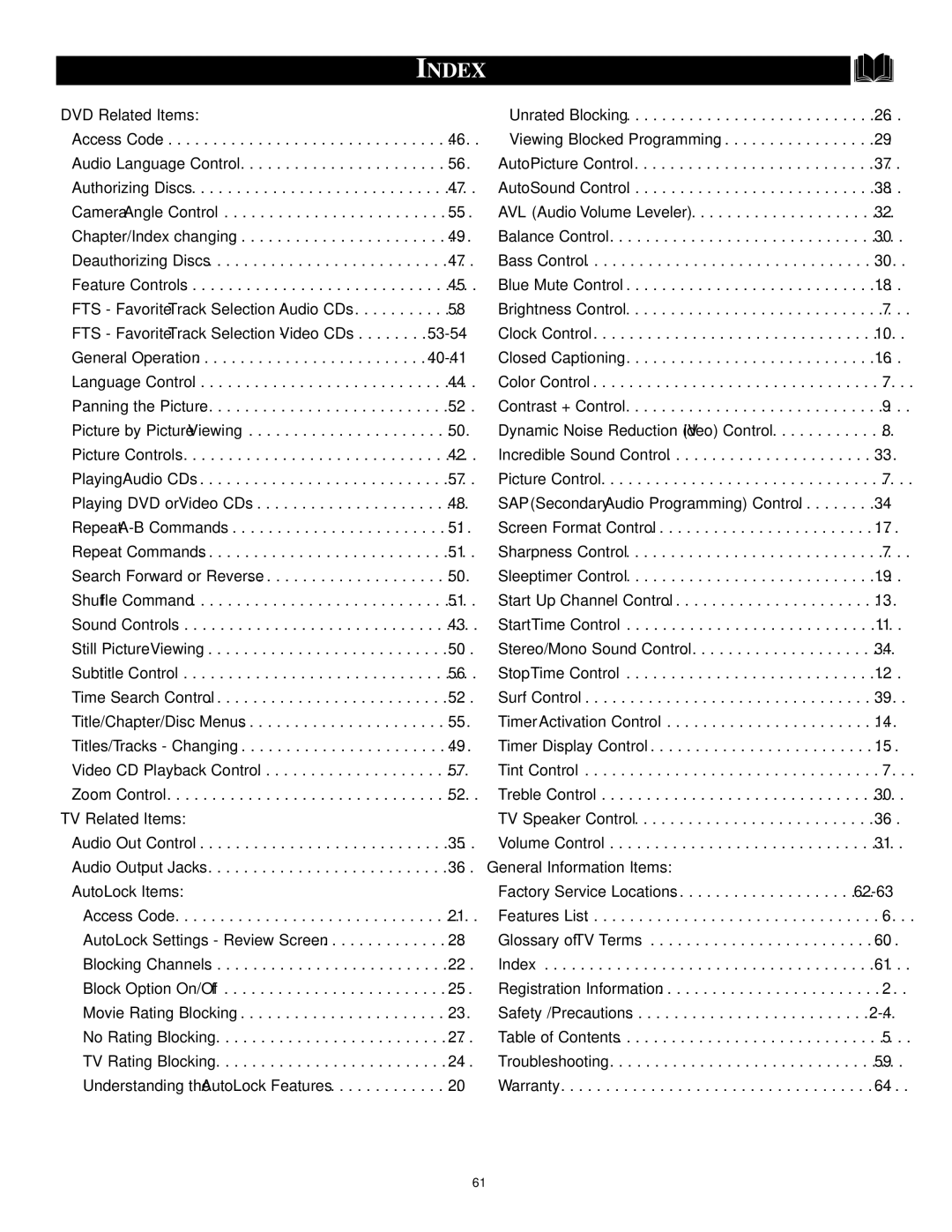 Philips CRT Television manual Index 