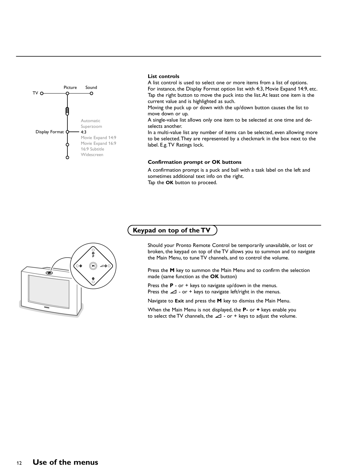 Philips CRT TV warranty Keypad on top of the TV, List controls, Confirmation prompt or OK buttons 