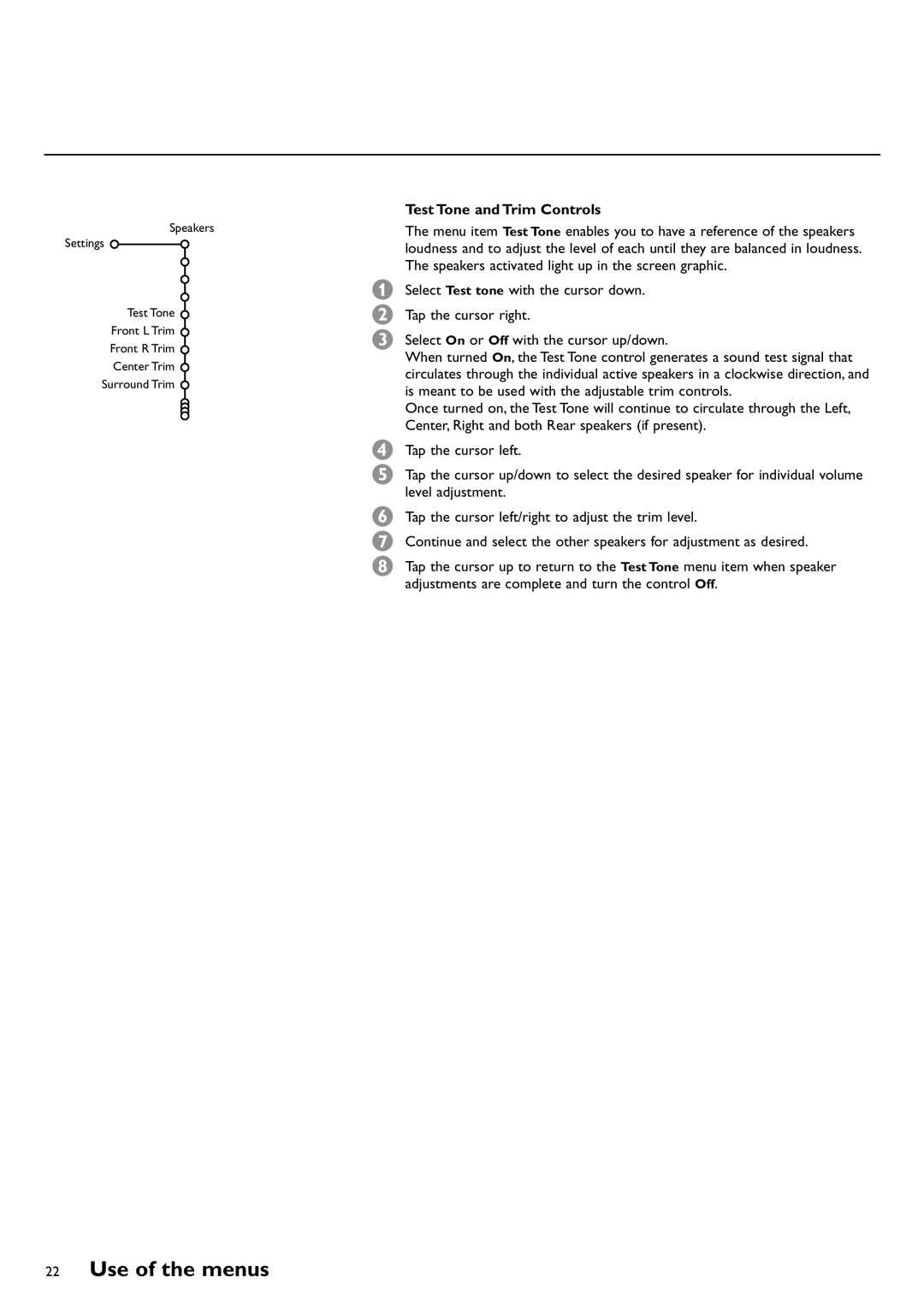 Philips CRT TV warranty Test Tone and Trim Controls 