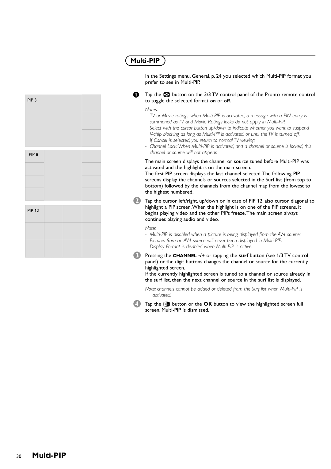 Philips CRT TV warranty Multi-PIP 