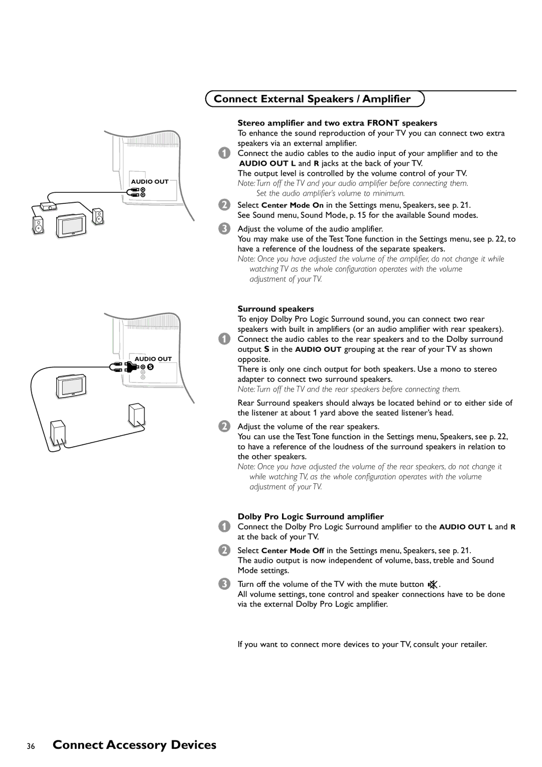 Philips CRT TV warranty Connect External Speakers / Amplifier, Stereo amplifier and two extra Front speakers 