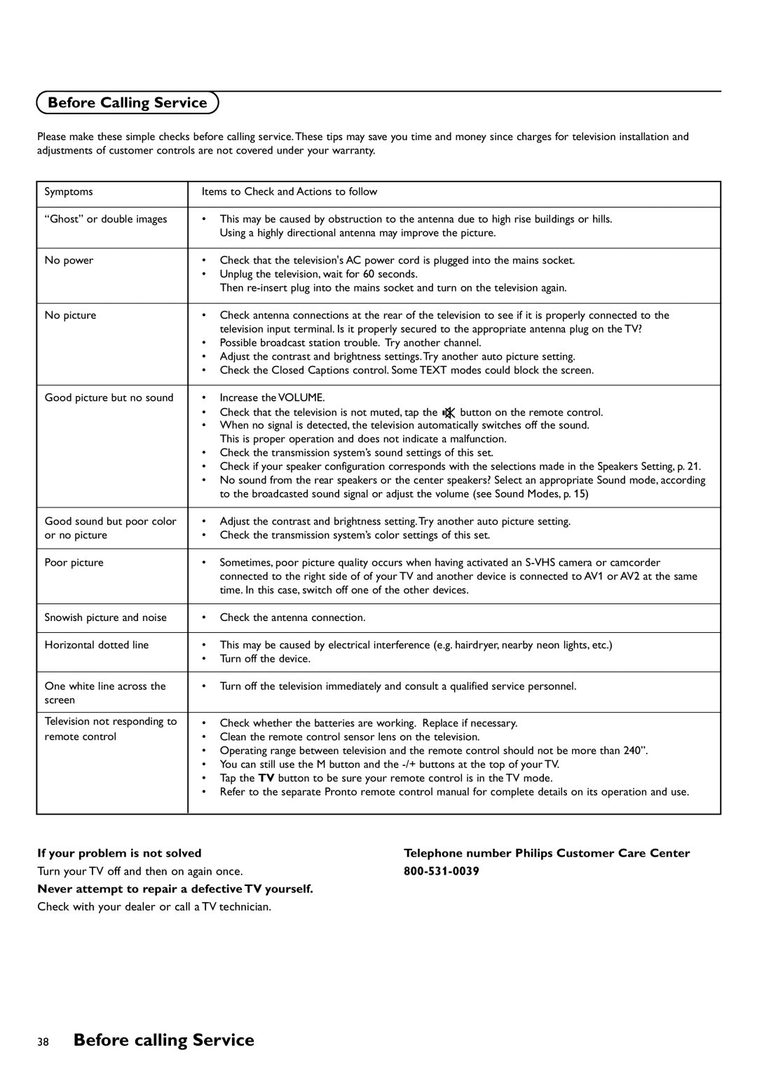 Philips CRT TV warranty Before calling Service, Before Calling Service, If your problem is not solved 