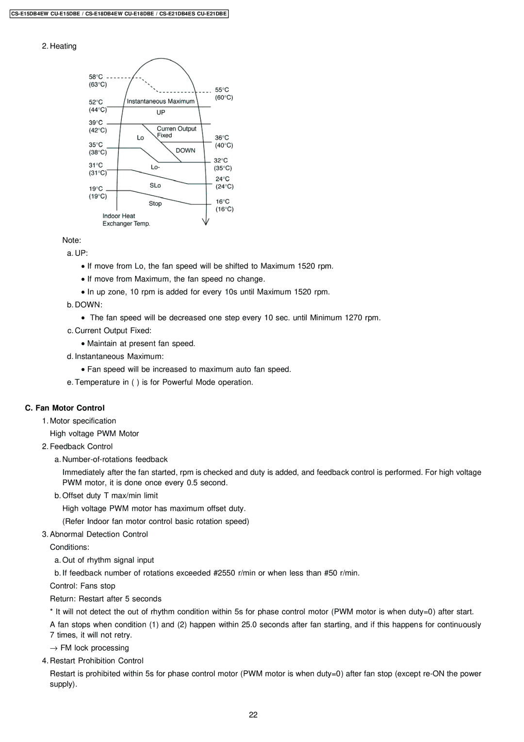 Philips CS-E15DB4EW specifications Fan Motor Control 