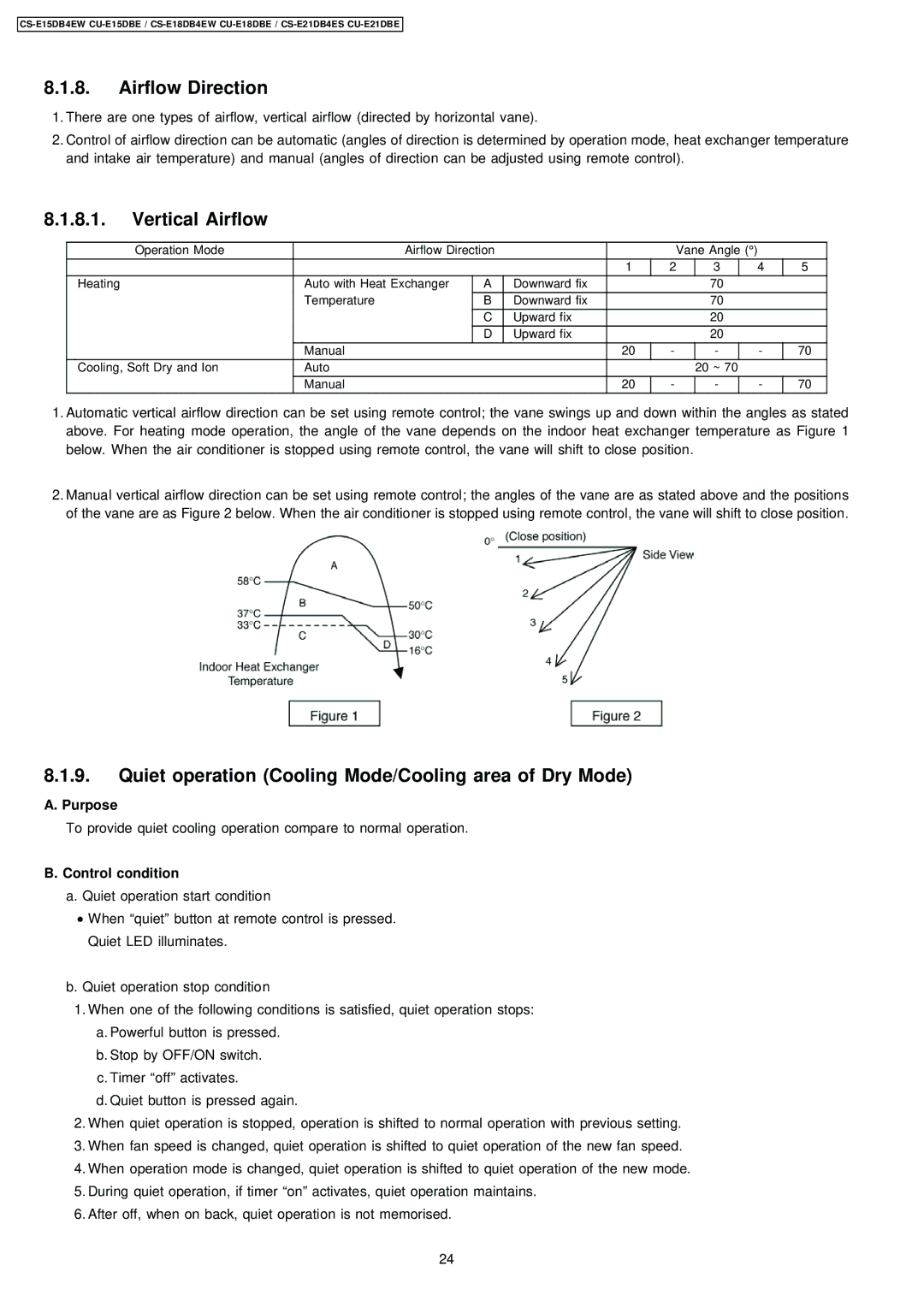 Philips CS-E15DB4EW Airflow Direction, Vertical Airflow, Quiet operation Cooling Mode/Cooling area of Dry Mode, Purpose 