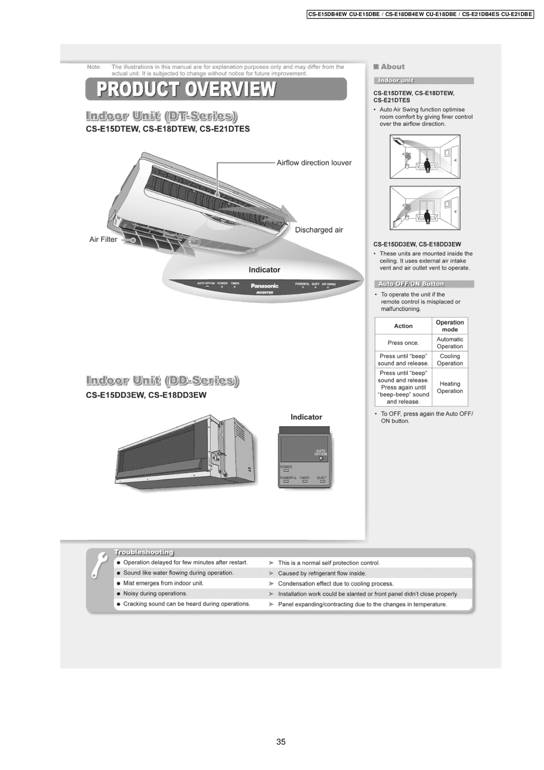 Philips CS-E15DB4EW specifications 