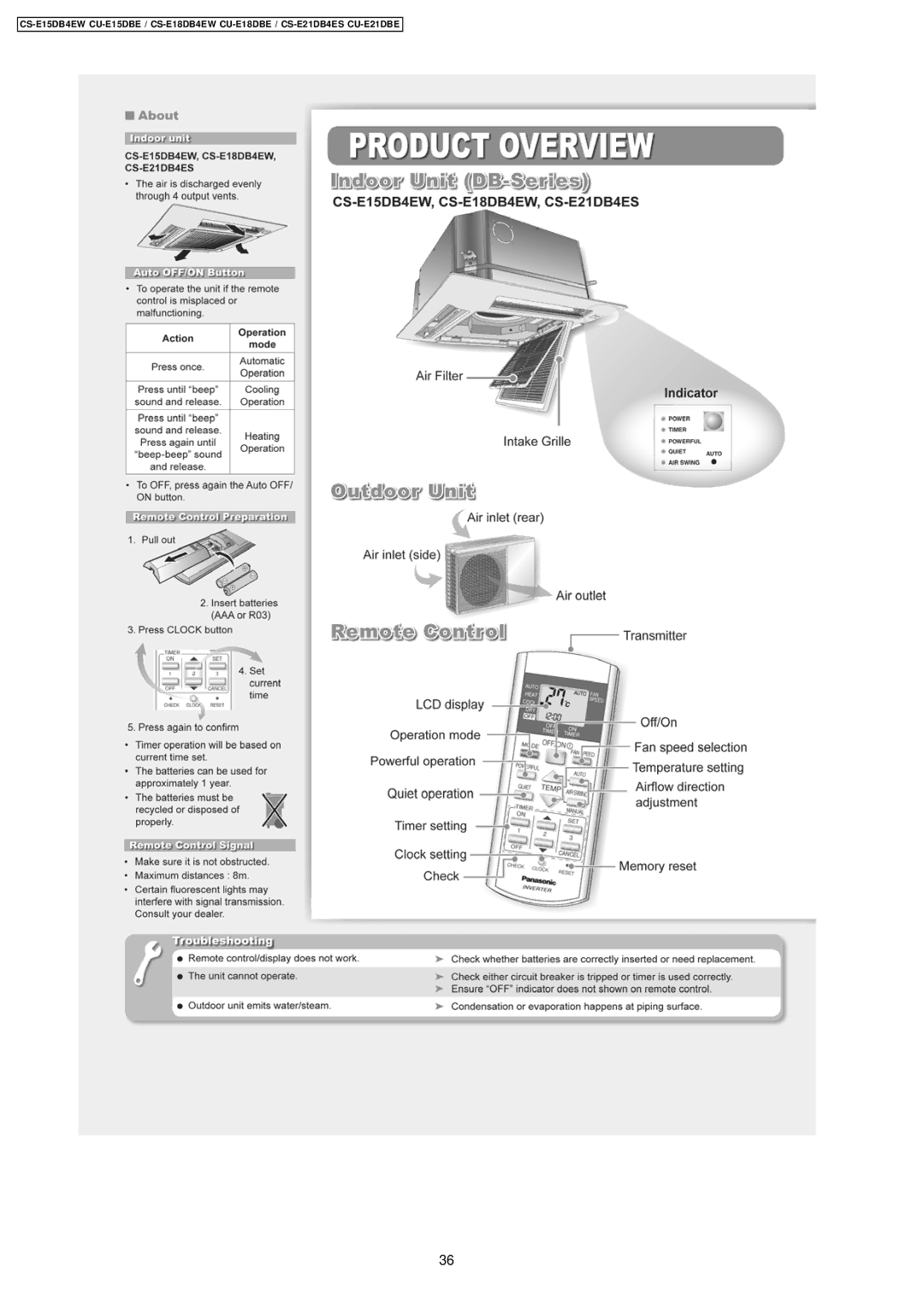 Philips CS-E15DB4EW specifications 