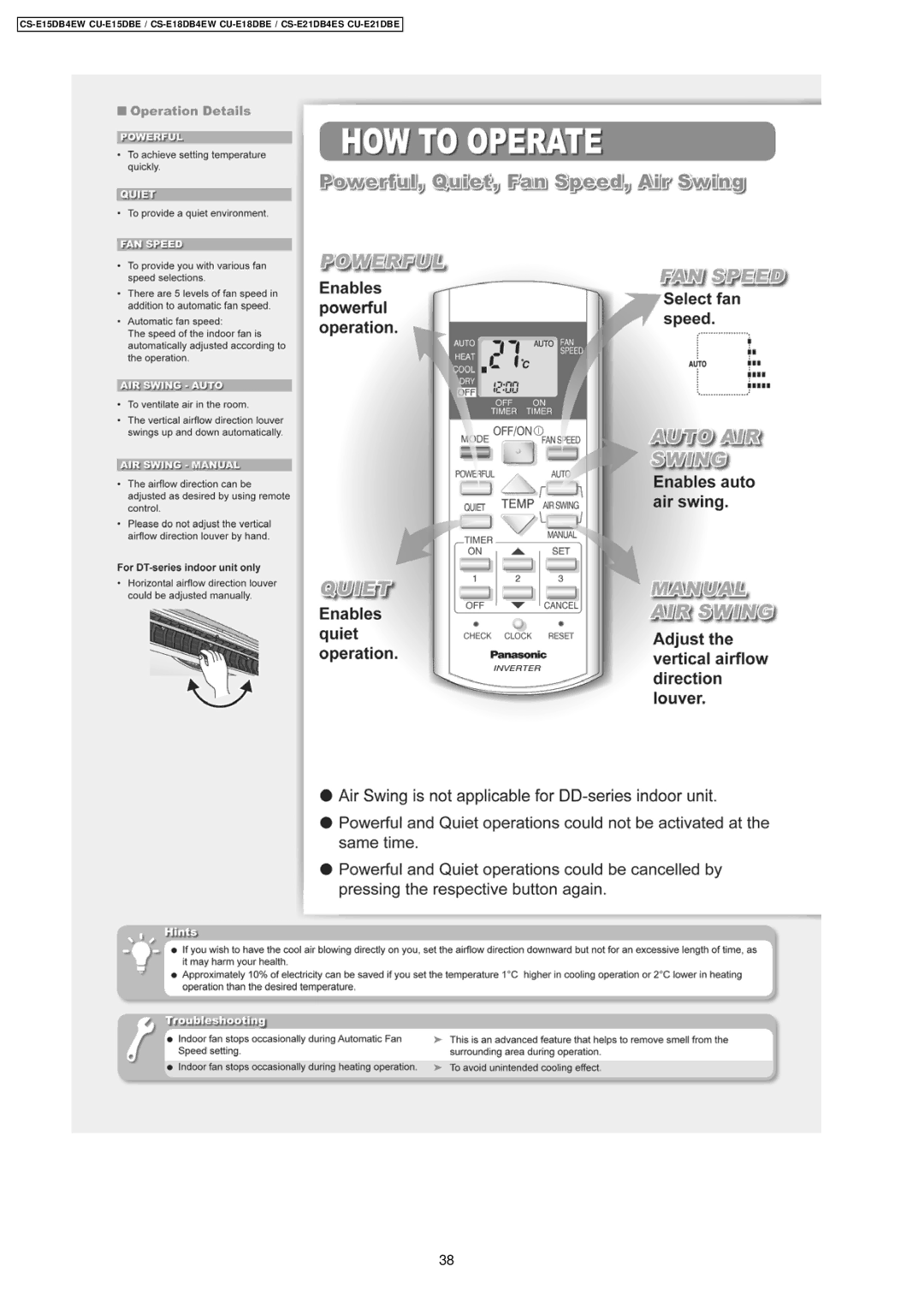 Philips CS-E15DB4EW specifications 