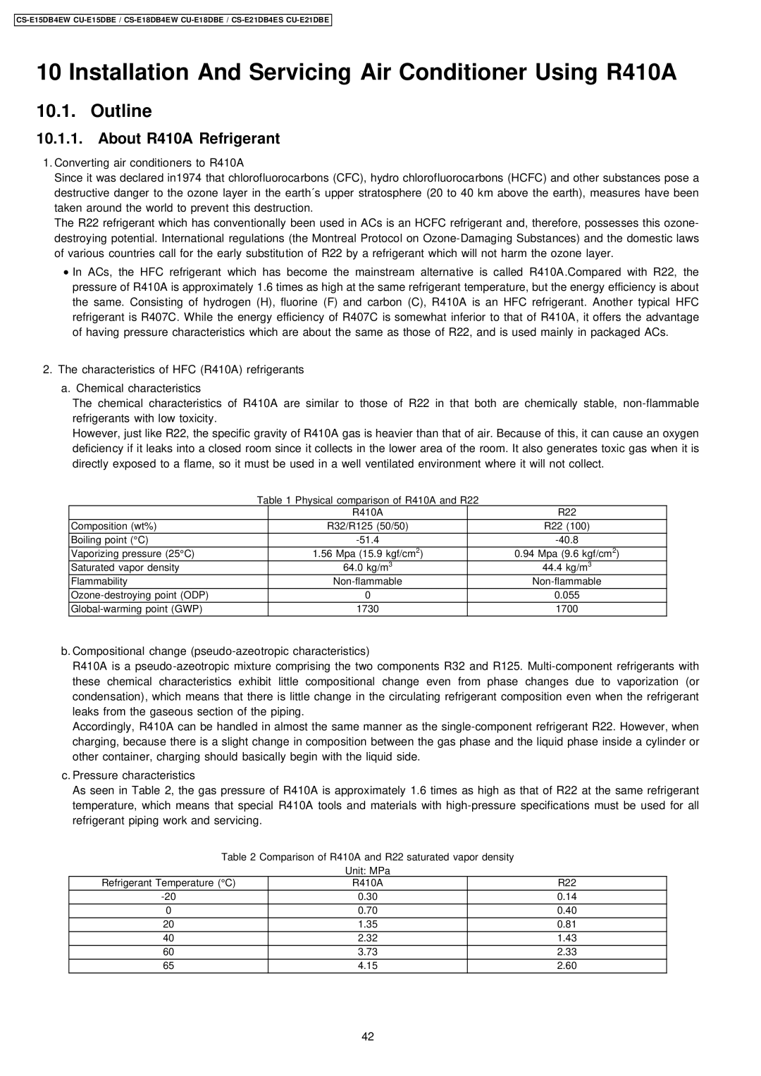 Philips CS-E15DB4EW specifications Installation And Servicing Air Conditioner Using R410A, Outline, About R410A Refrigerant 