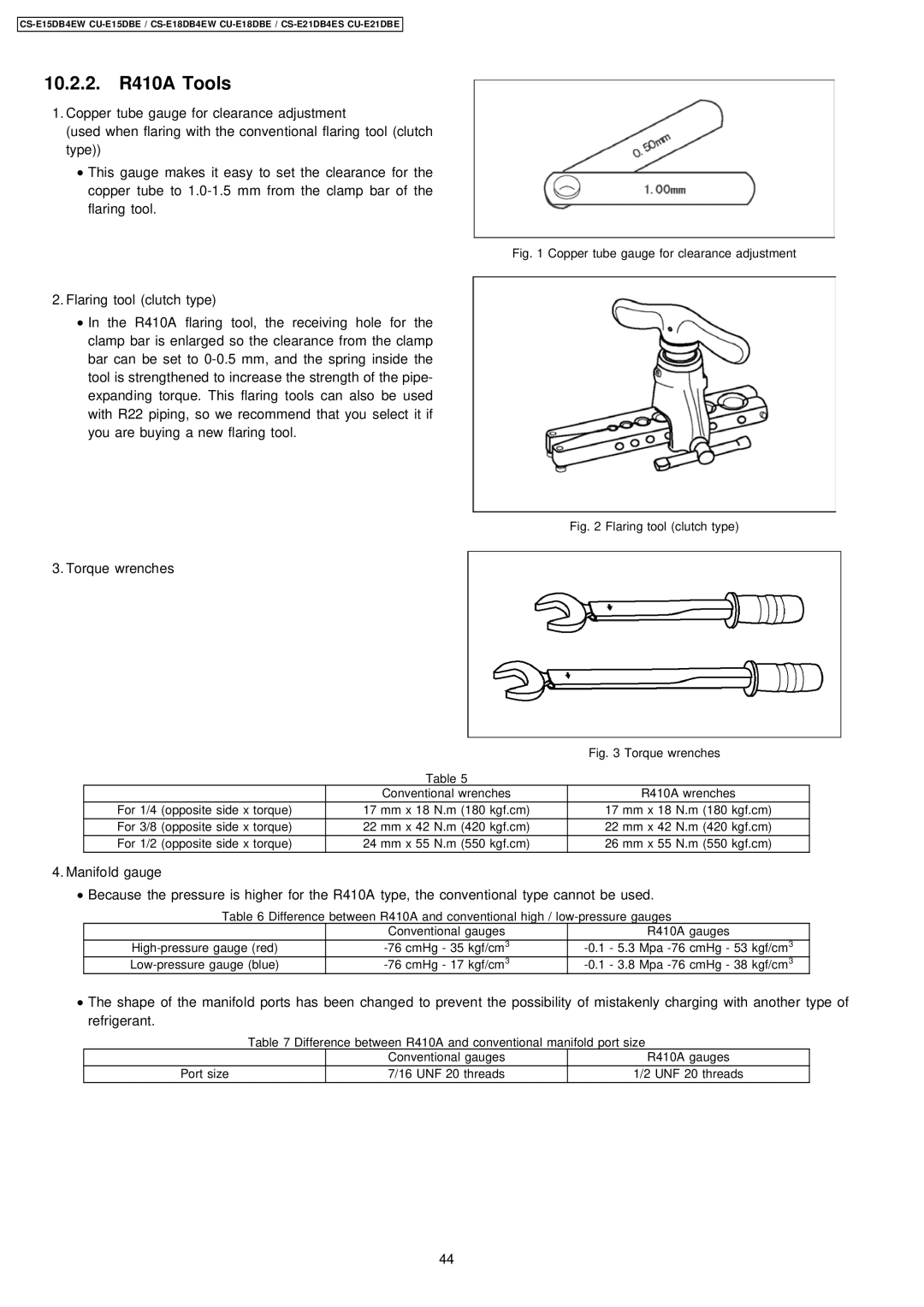 Philips CS-E15DB4EW specifications 10.2.2. R410A Tools, Torque wrenches 