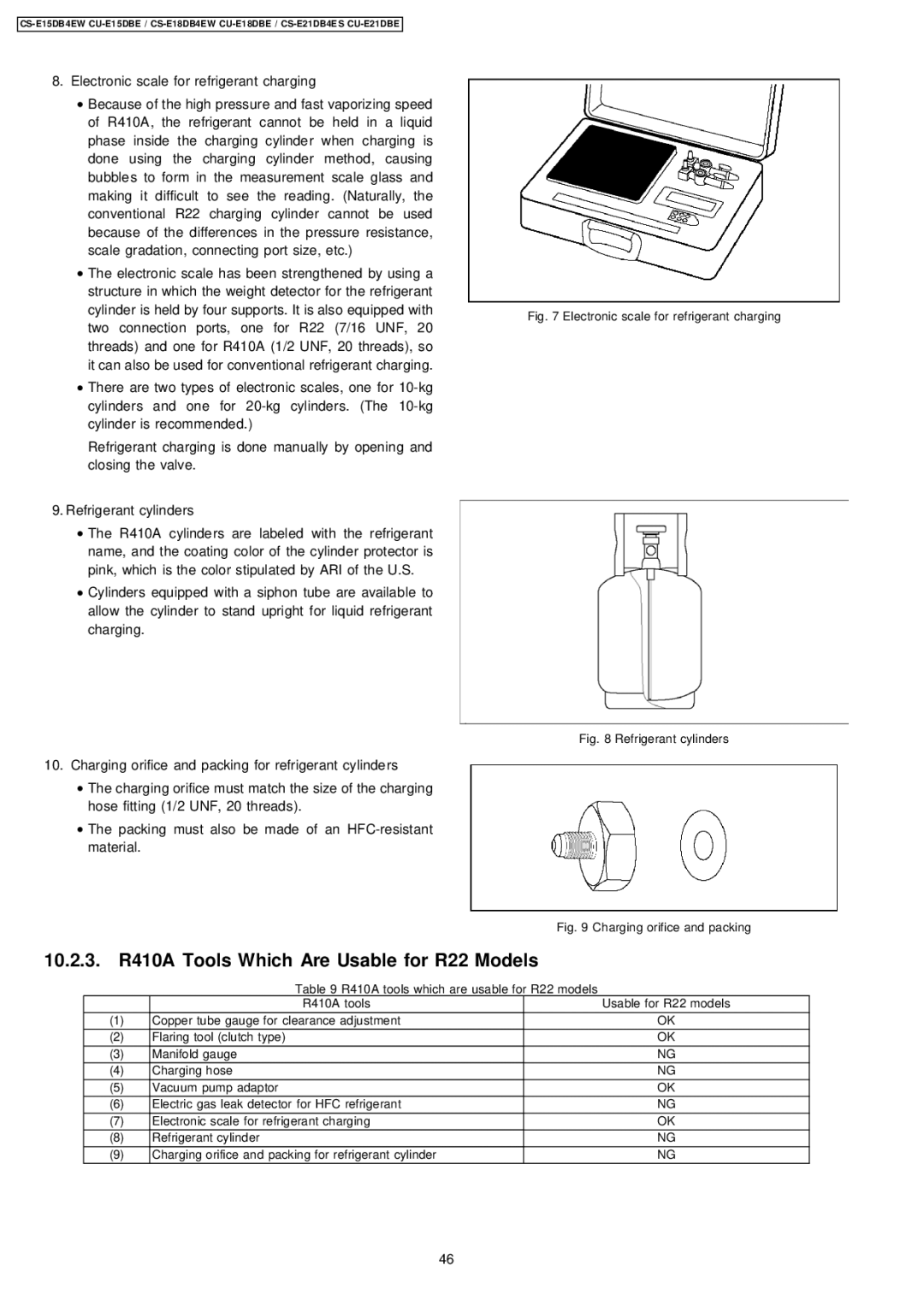 Philips CS-E15DB4EW 10.2.3. R410A Tools Which Are Usable for R22 Models, Electronic scale for refrigerant charging 