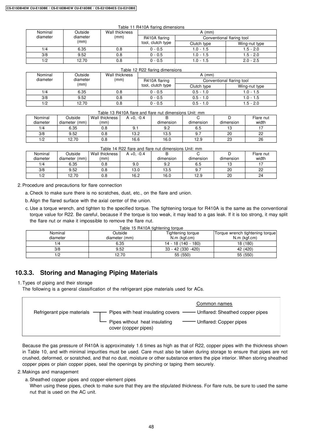 Philips CS-E15DB4EW specifications Storing and Managing Piping Materials 