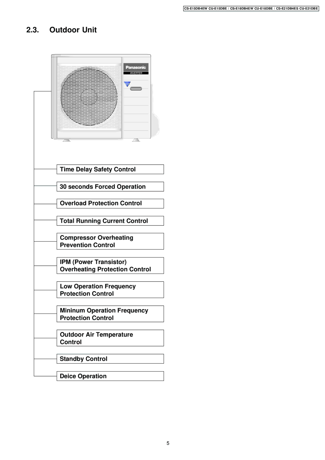 Philips CS-E15DB4EW specifications Outdoor Unit 