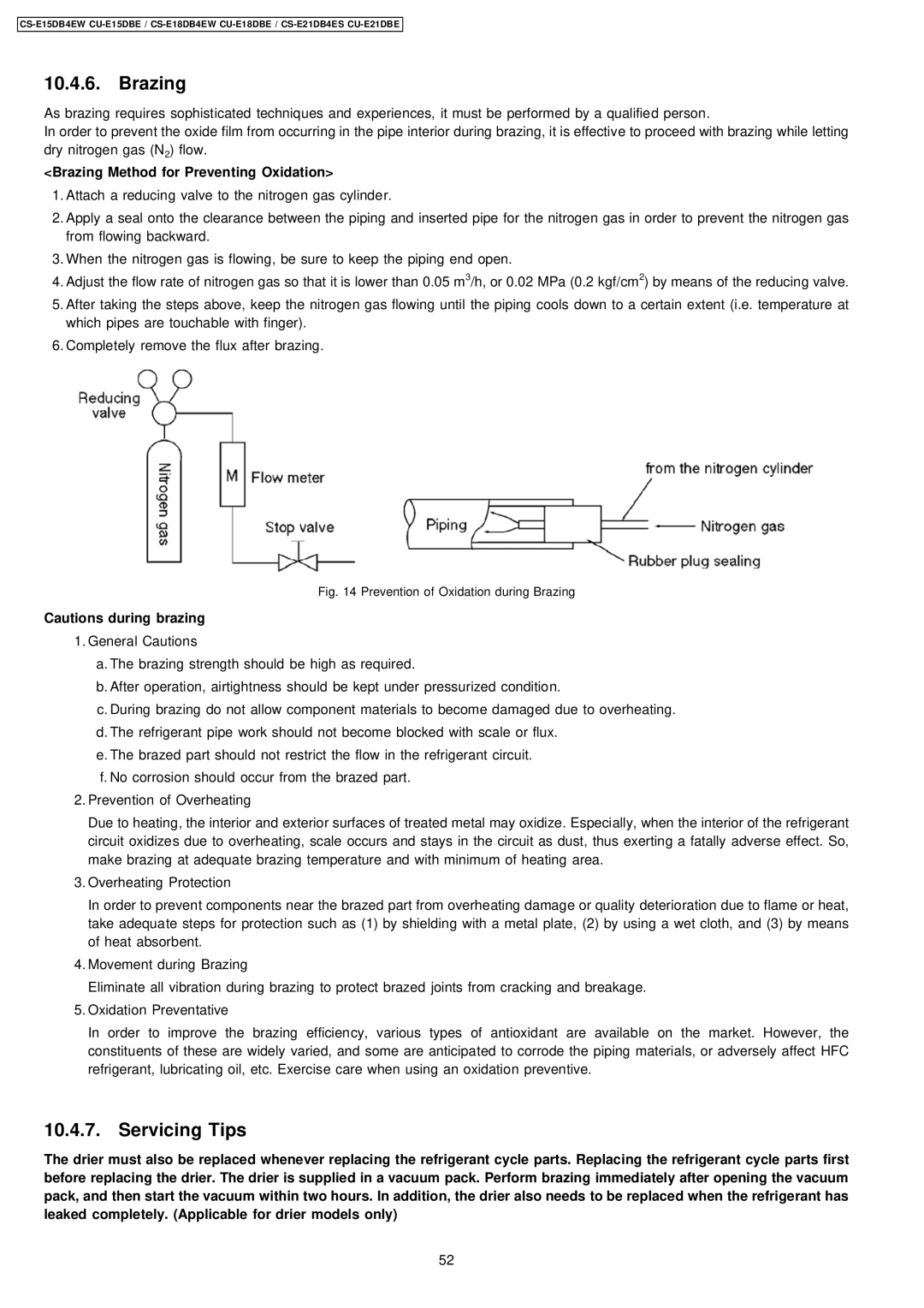 Philips CS-E15DB4EW specifications Servicing Tips, Brazing Method for Preventing Oxidation 