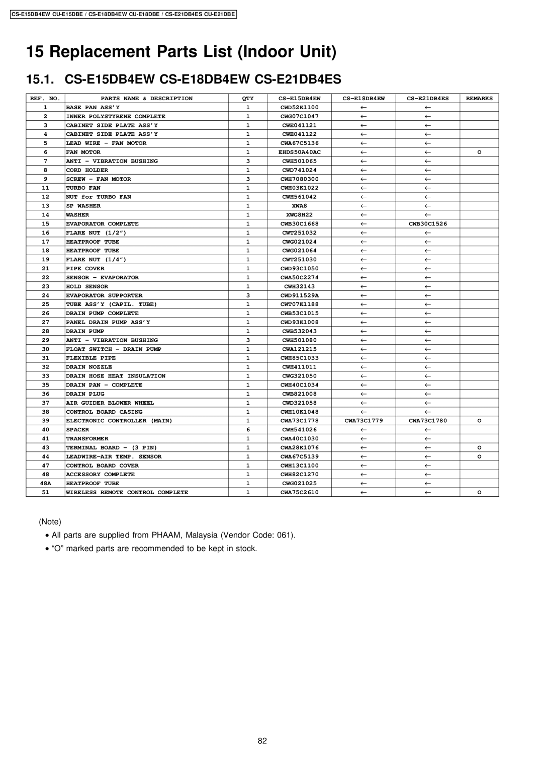 Philips CS-E15DB4EW specifications Replacement Parts List Indoor Unit 