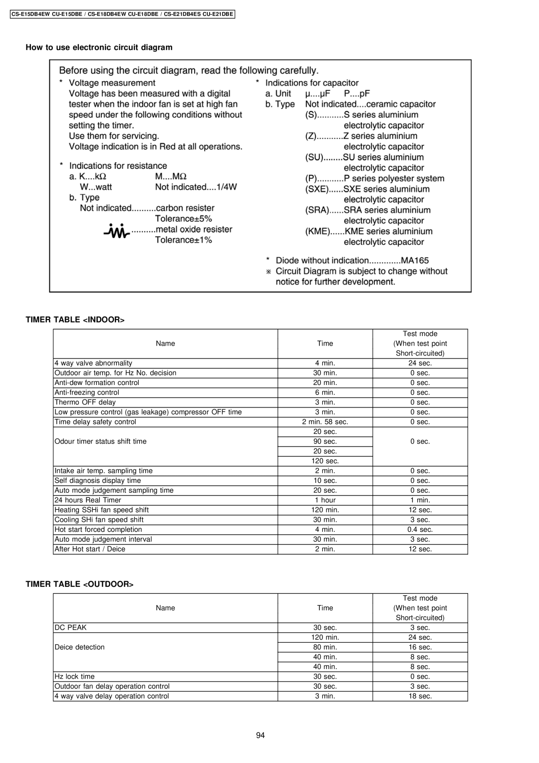 Philips CS-E15DB4EW specifications How to use electronic circuit diagram, Timer Table Indoor, Timer Table Outdoor 