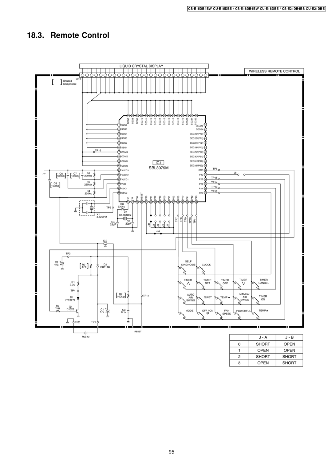 Philips CS-E15DB4EW specifications Remote Control 