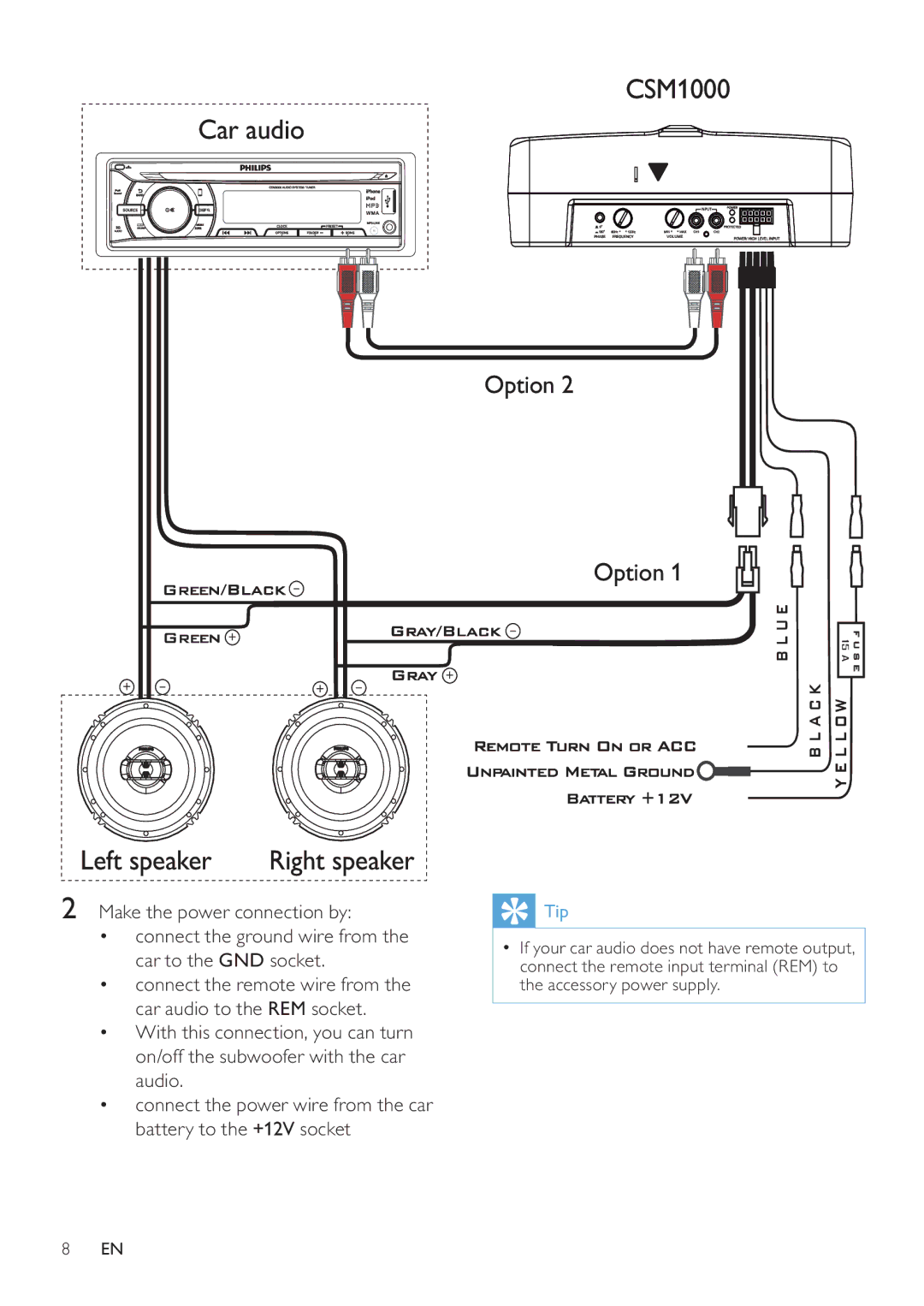 Philips CSM1000/00 user manual CSM1000 Car audio 