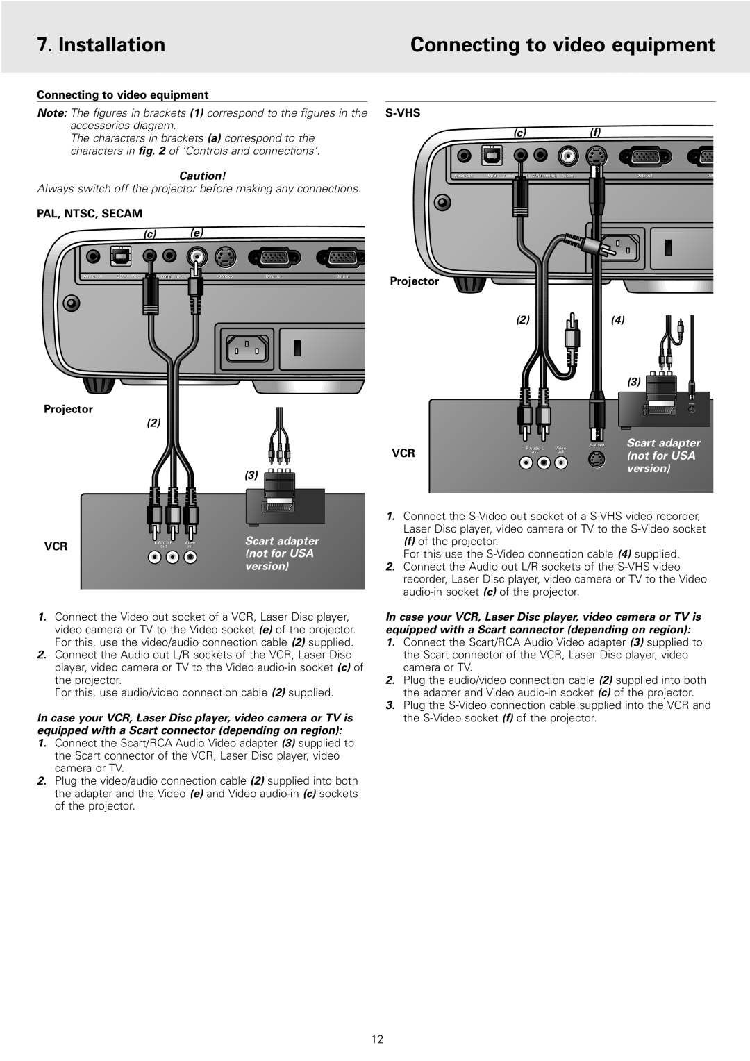 Philips cSmart Series manual Connecting to video equipment, Installation, accessories diagram, Pal, Ntsc, Secam, Projector 