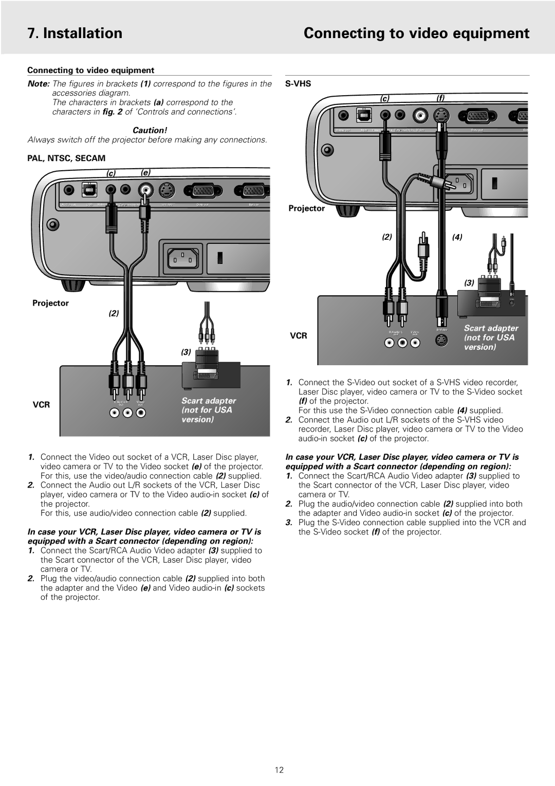 Philips cSmart Series manual Installation Connecting to video equipment, Projector 