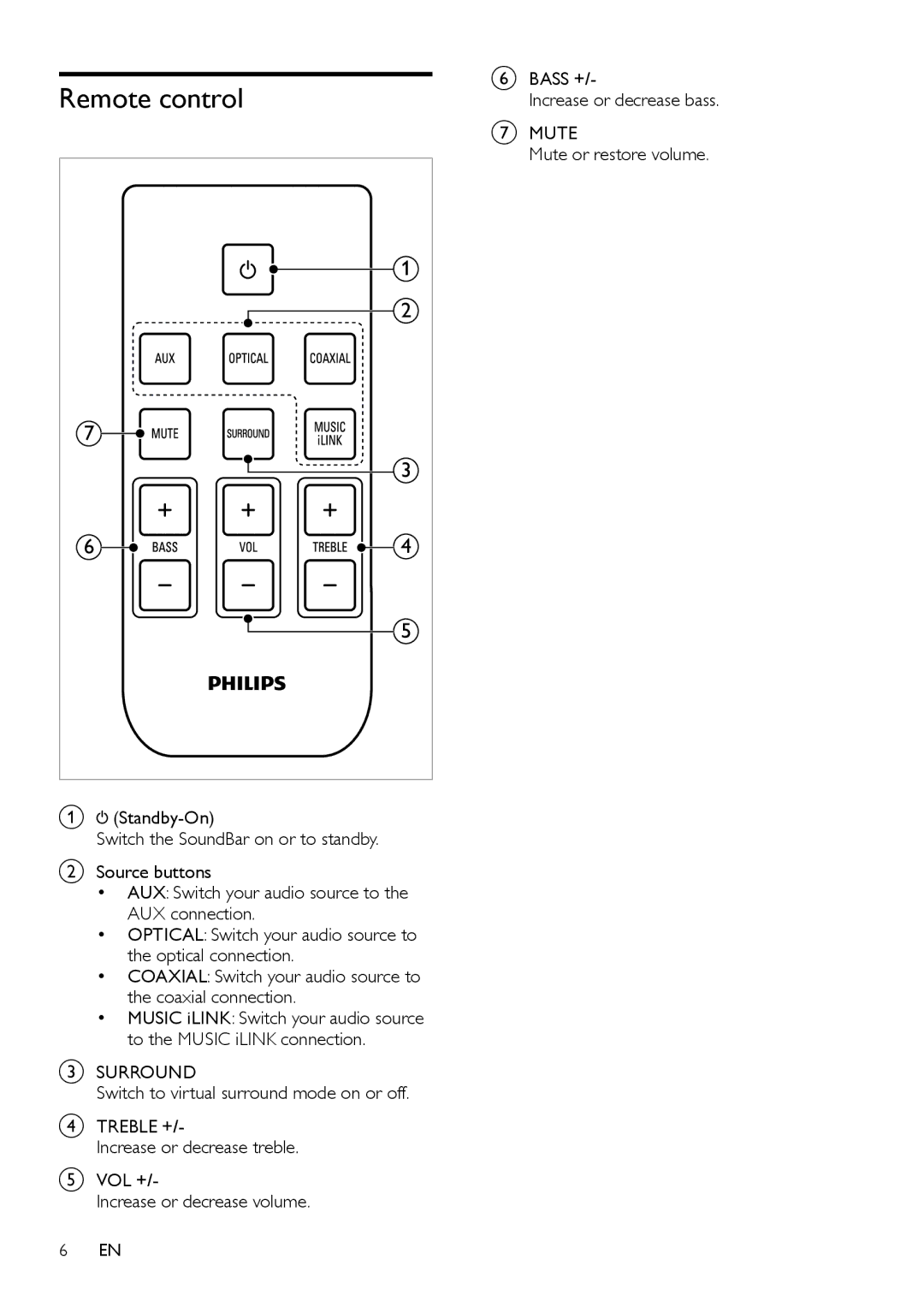 Philips CSS2123/F7 user manual Remote control, Treble + 