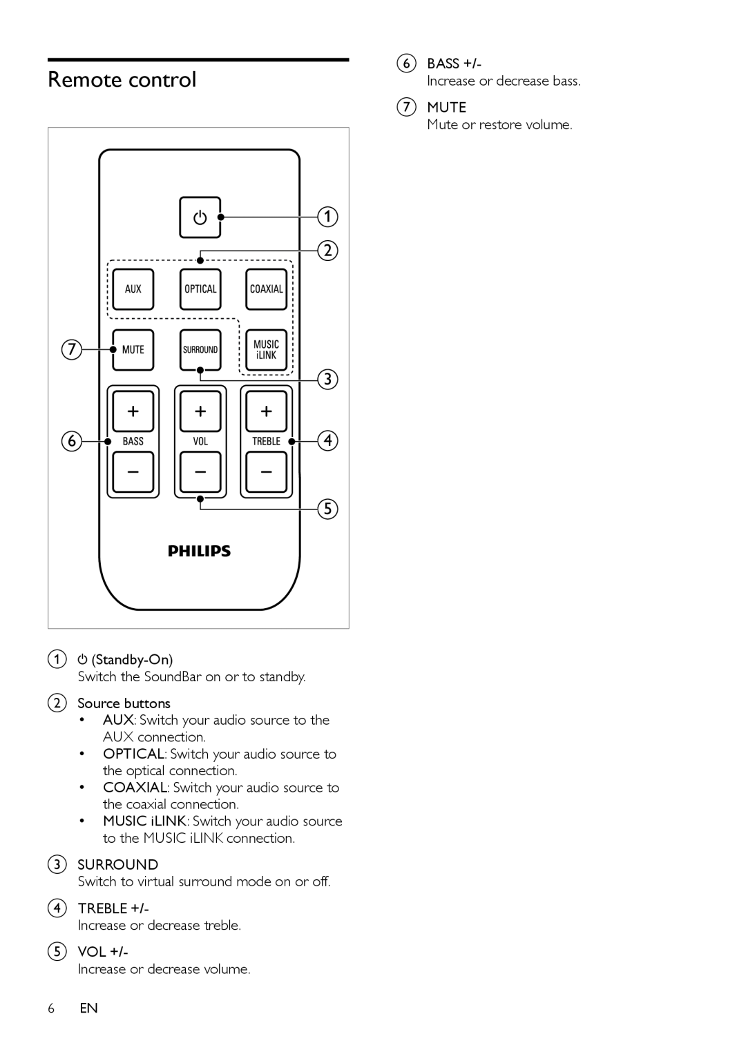 Philips CSS2123/F7 user manual Remote control 