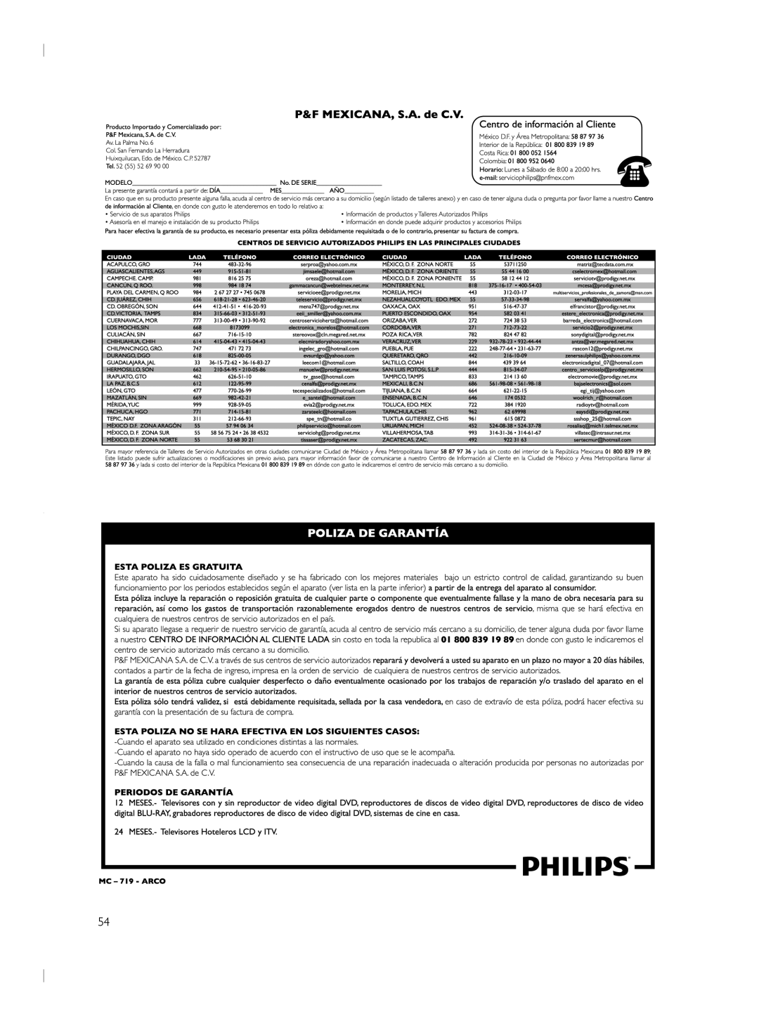 Philips CSS2133B user manual 