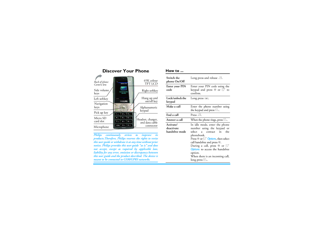 Philips CT9A9KBRN manual Discover Your Phone, How to 