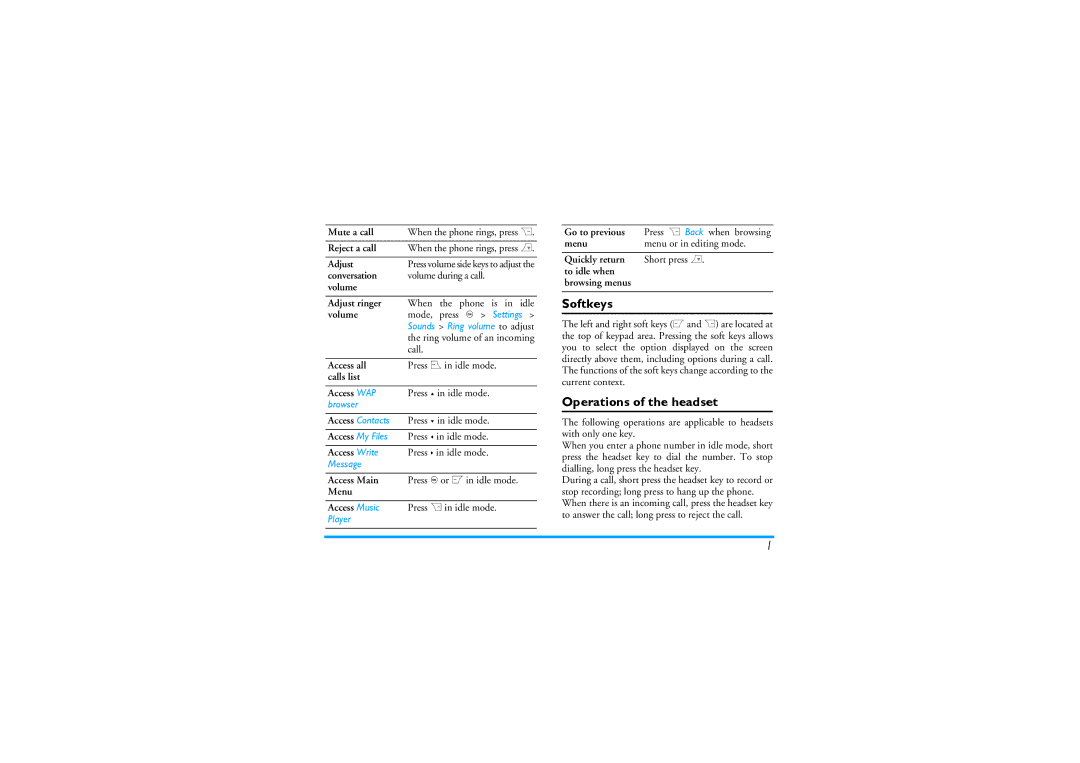 Philips CT9A9KBRN manual Softkeys, Operations of the headset 