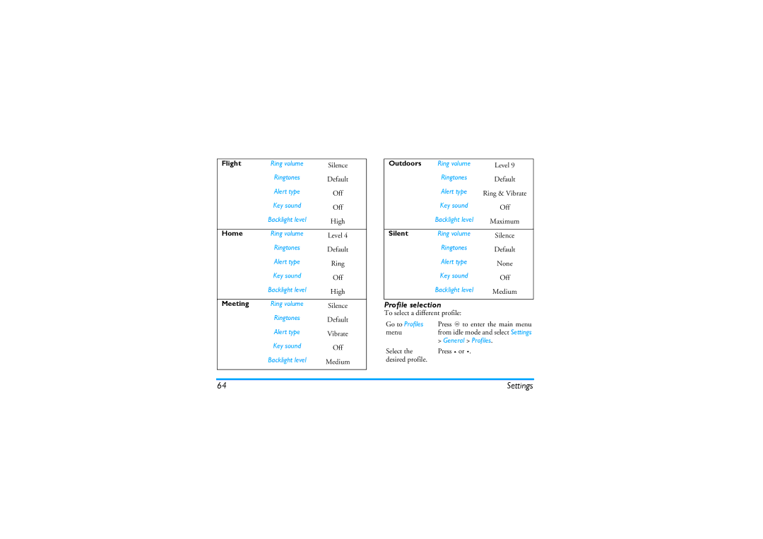 Philips CT9A9KBRN manual Profile selection, Outdoors, Silent, Go to Profiles, General Profiles 