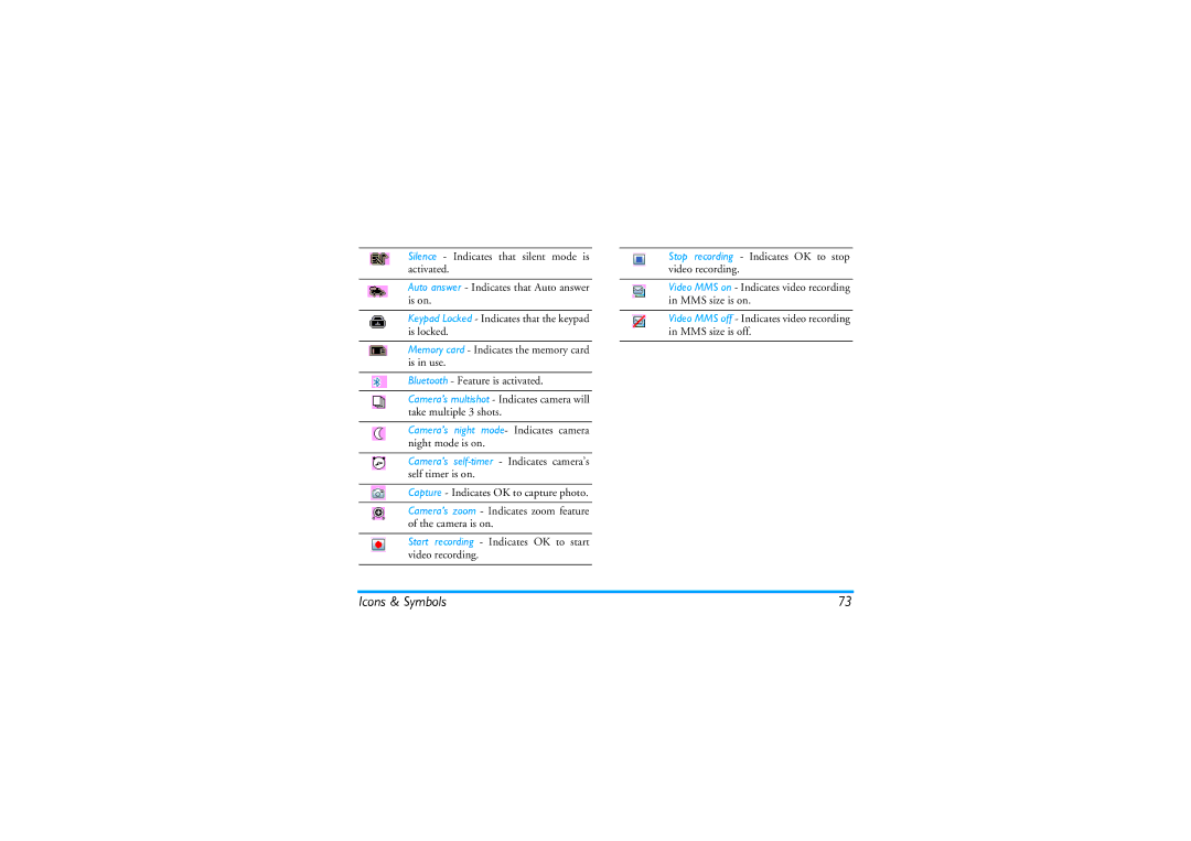 Philips CT9A9KBRN manual Icons & Symbols 