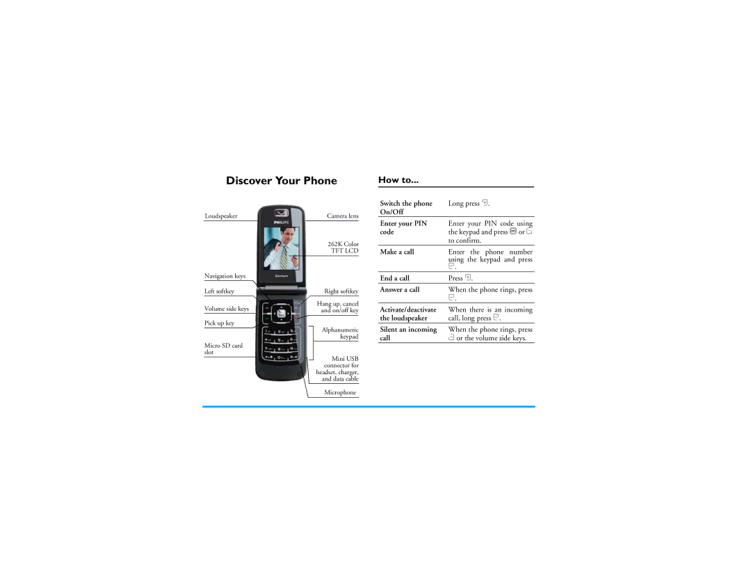 Philips CT9A9R manual Discover Your Phone, How to 