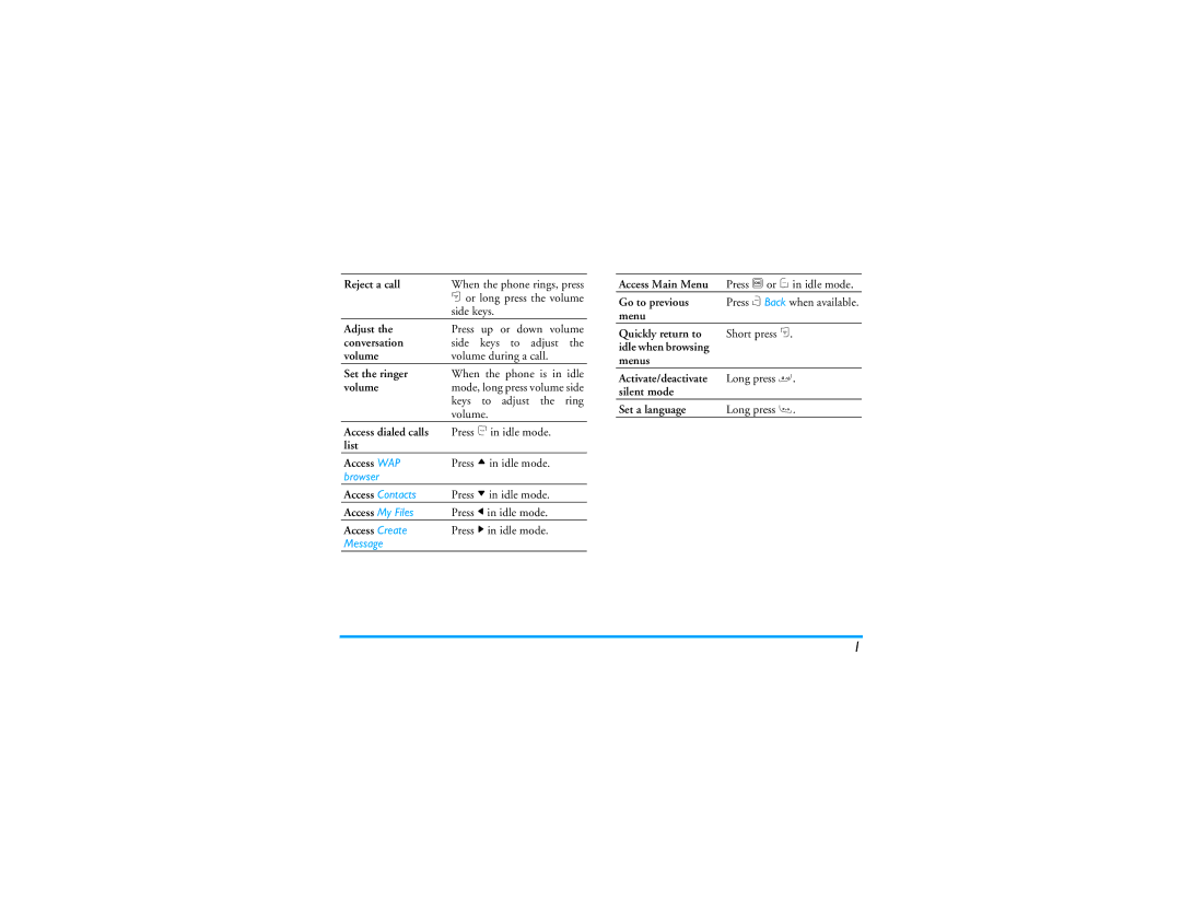 Philips CT9A9R manual Browser Access Contacts, Access My Files, Message 