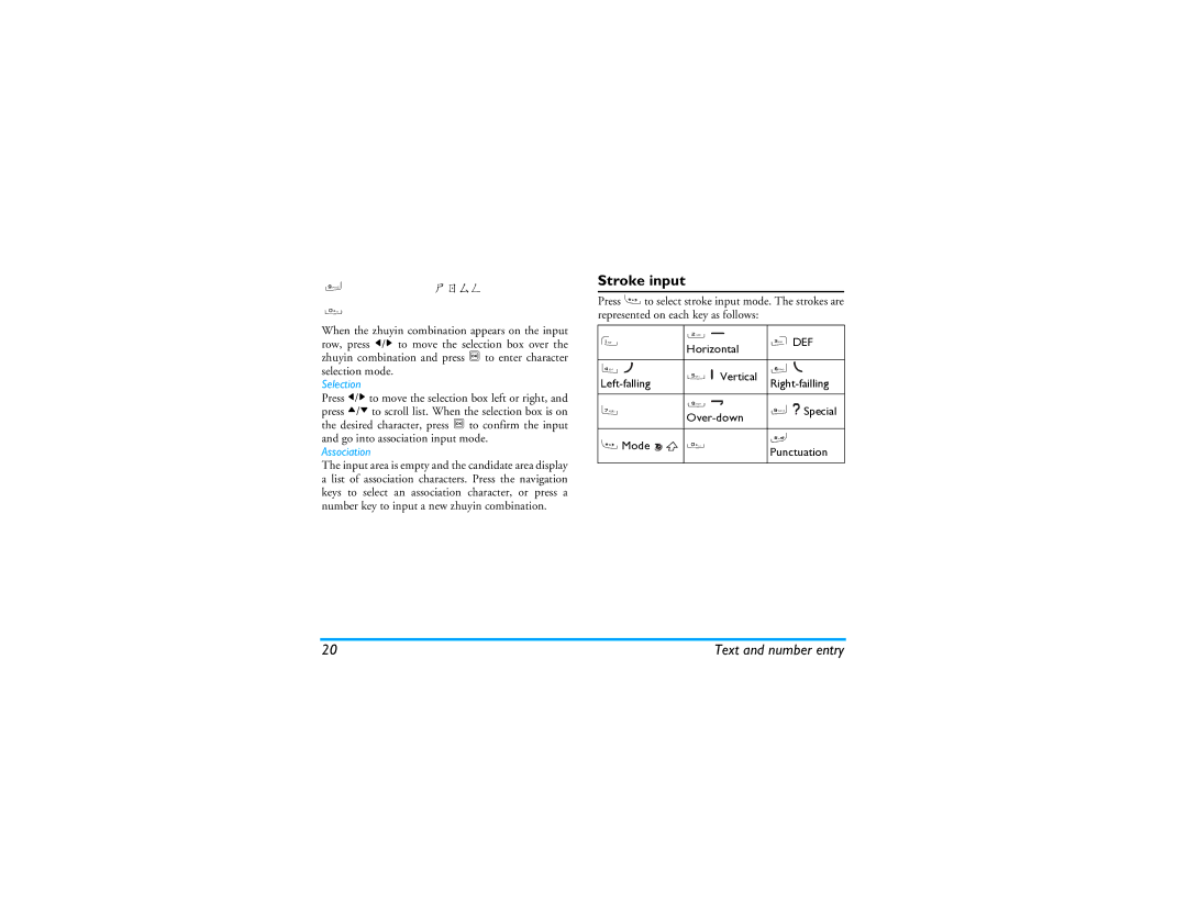 Philips CT9A9R manual Stroke input, Selection, Association 