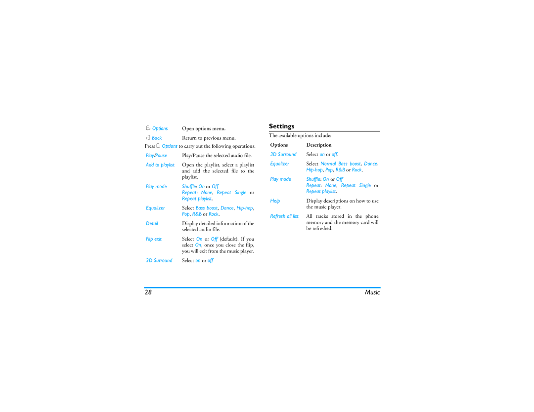 Philips CT9A9R manual Settings 