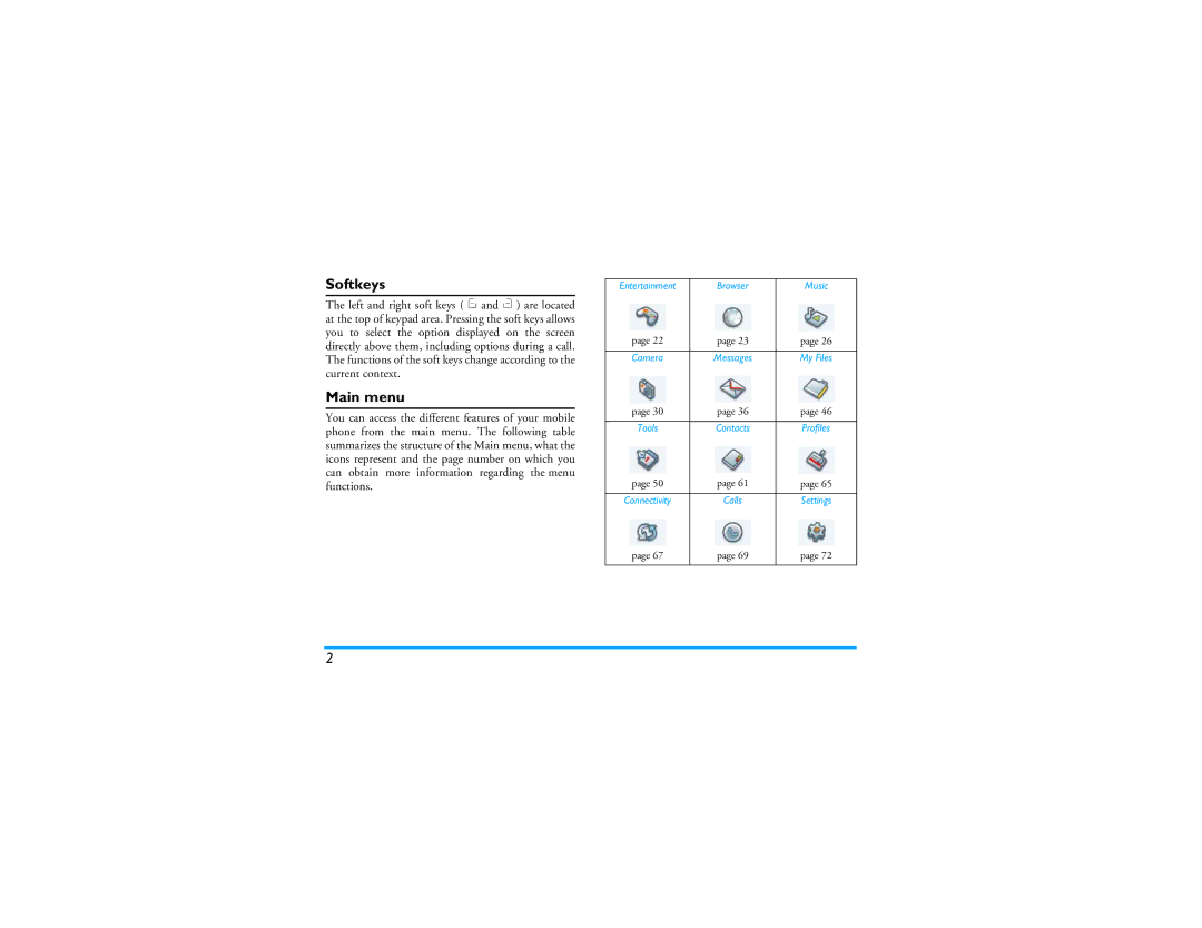 Philips CT9A9R manual Softkeys, Main menu 