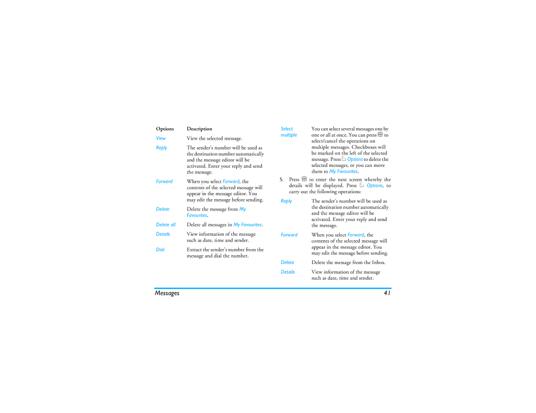 Philips CT9A9R manual View, Reply, Favourites, Delete all, Select, Multiple 