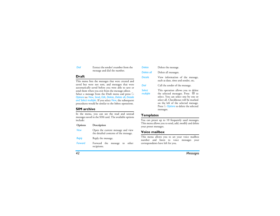 Philips CT9A9R manual Draft, SIM archive, Templates, Voice mailbox, Message and dial the number 