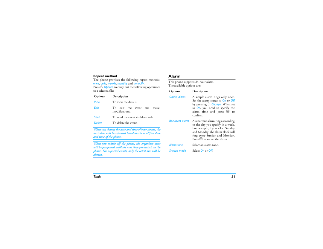 Philips CT9A9R manual Alarm, Tools, Repeat method 