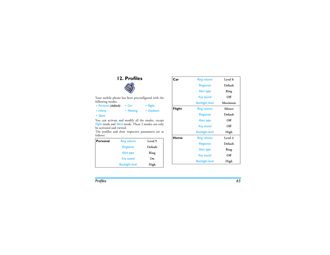 Philips CT9A9R manual Profiles, Car Flight Home Meeting, Silent, Ring volume 