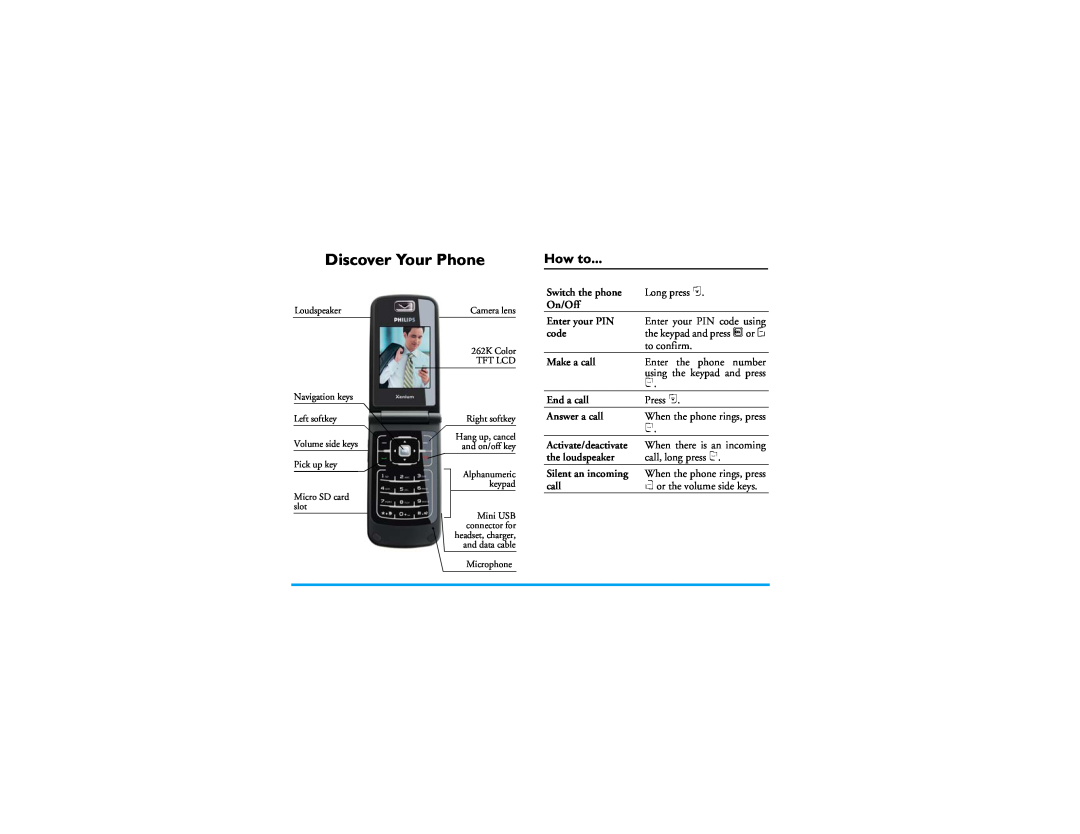Philips CT9A9R manual Discover Your Phone, How to, Switch the phone, Activate/deactivate, Silent an incoming, Loudspeaker 