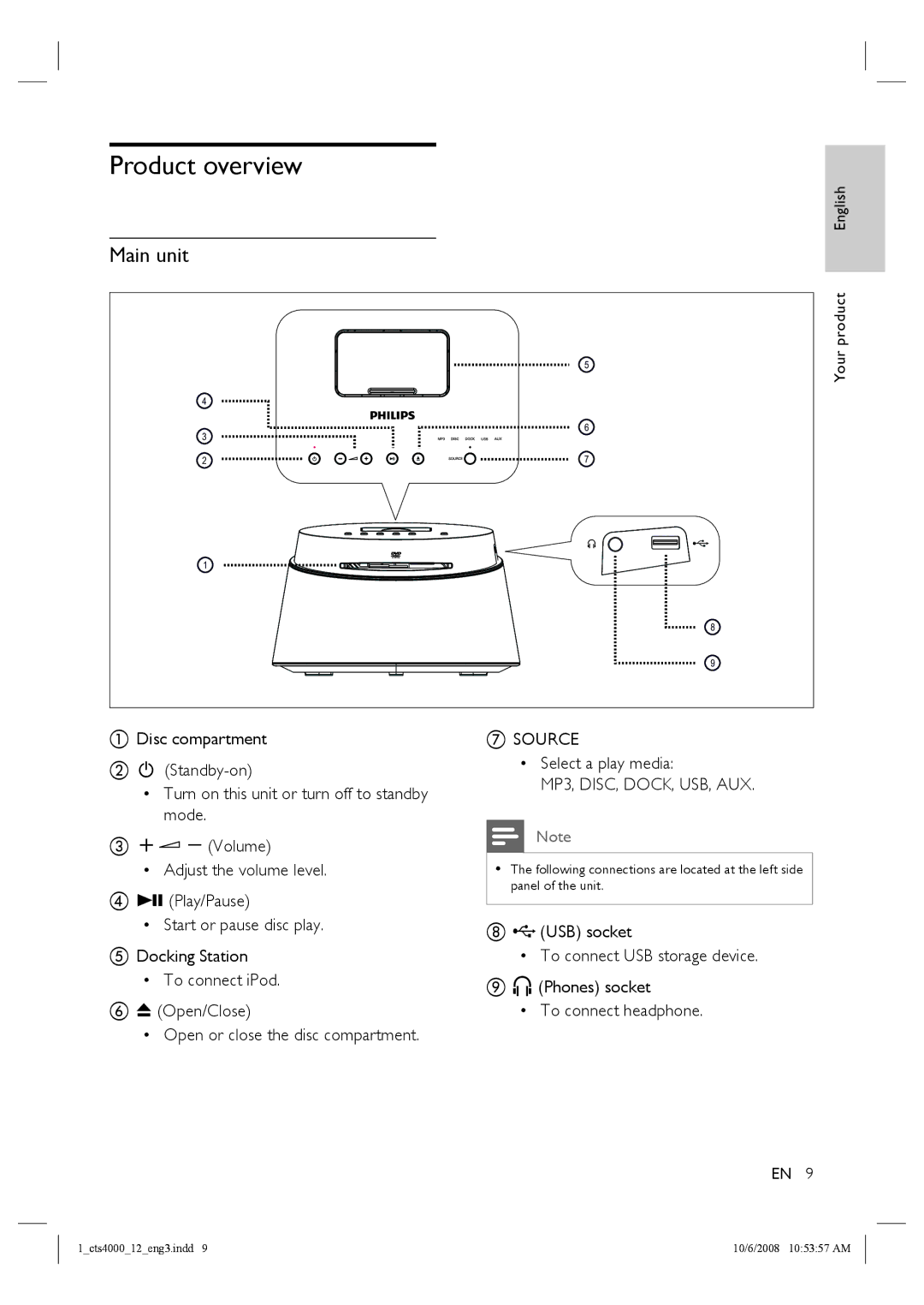 Philips CTS4000/05 manual Product overview, Main unit 