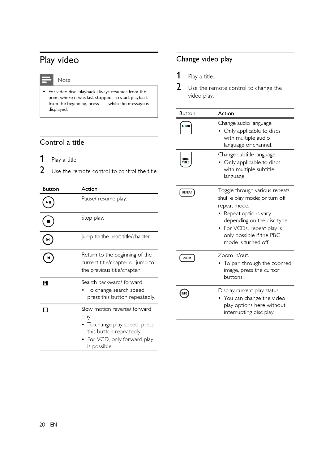 Philips CTS4000/55 manual Play video, Control a title, Change video play, Use the remote control to change the video play 