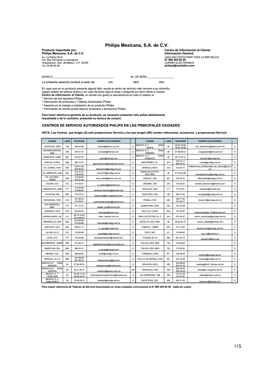 Philips CTS4000/55 manual 115 