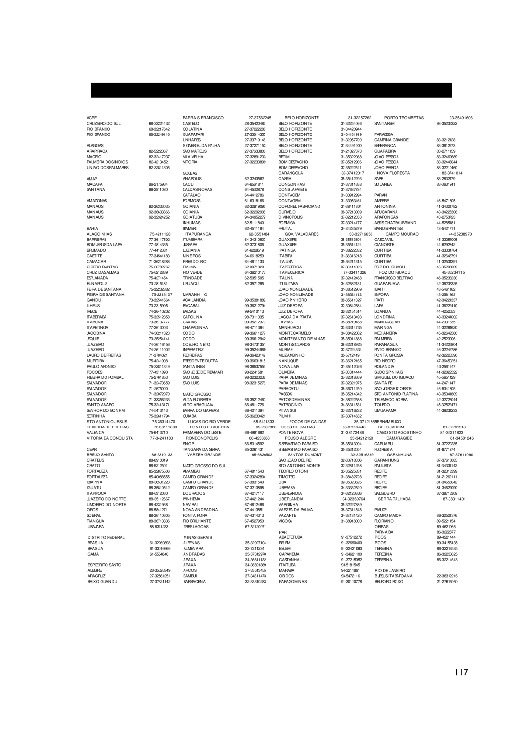 Philips CTS4000/55 manual 117 